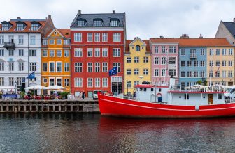 maler København